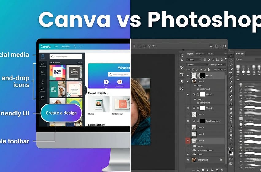 Photoshop vs Canva: The Complete Guide to Choosing Your Perfect Design Tool